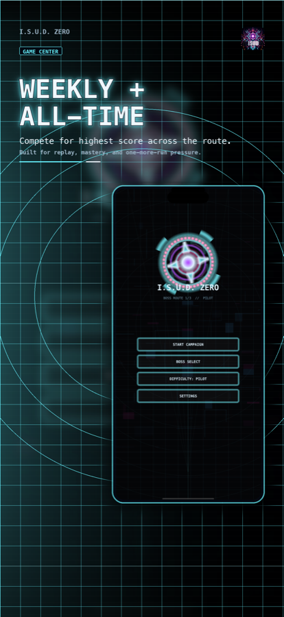 Leaderboard screenshot showing weekly and all-time score pursuit.